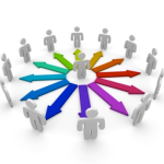 Promote